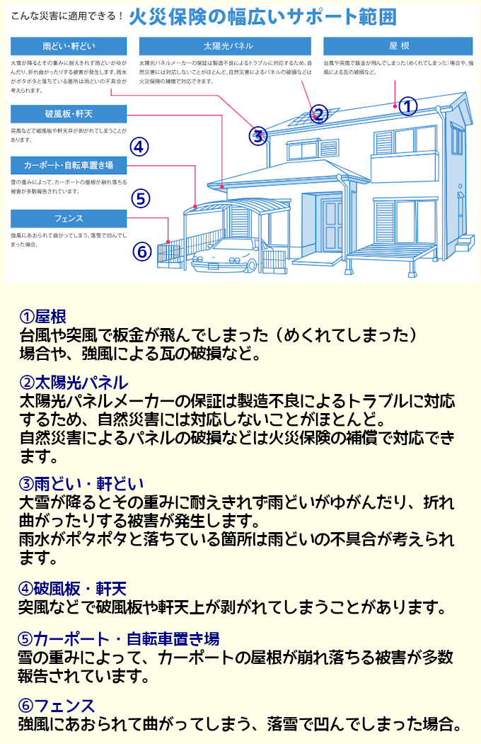 盗難 火災 保険 鍵の盗難・紛失トラブル時の鍵開け・鍵交換費用に火災保険は適用される？